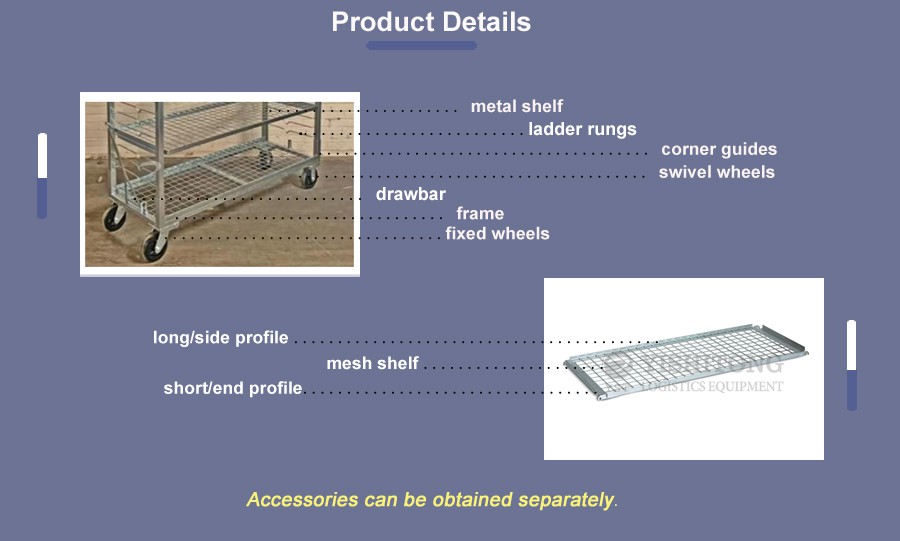wire mesh details slide sliding